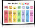 uoyien Feelings Chart For kids Mental Health Posters Help Students Understand Emotions Poster Calm Corner Special Education Classroom Decorations Preschool Classroom Supplies Metal Framed 12x16in