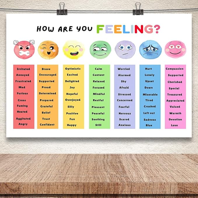 uoyien Feelings Chart For kids Mental Health Posters Help Students Understand Emotions Poster Calm Corner Special Education Classroom Decorations Preschool Classroom Supplies Unframed 12x16in
