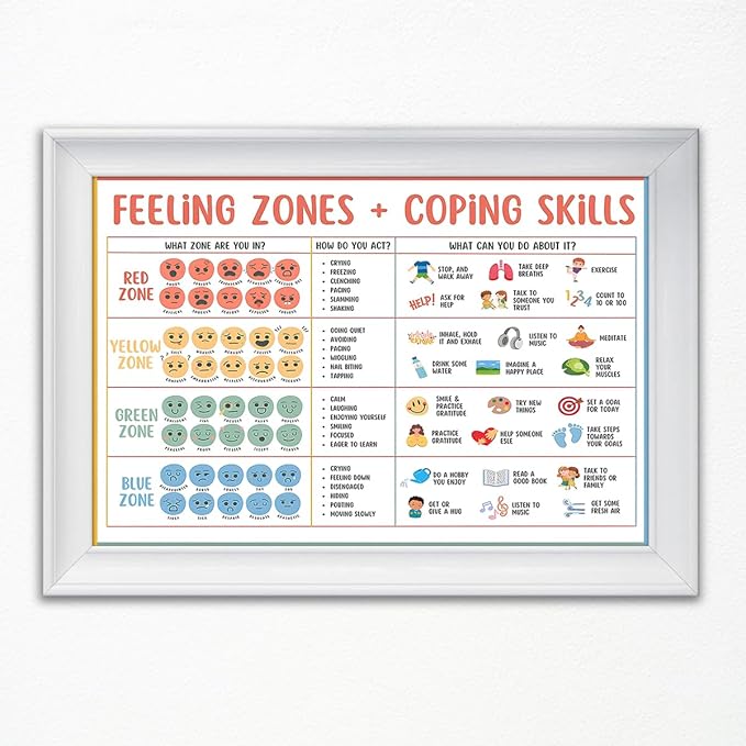 CEHNSENHUI Classroom Feelings Chart For Kids Mental Health Posters Help Students Understand Emotions Wall Art Emotions Chart For Kids Calm Corner Special Education Canvas Prints 12x16in Unframed