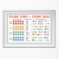 CEHNSENHUI Classroom Feelings Chart For Kids Mental Health Posters Help Students Understand Emotions Wall Art Emotions Chart For Kids Calm Corner Special Education Canvas Prints 24x36in Unframed