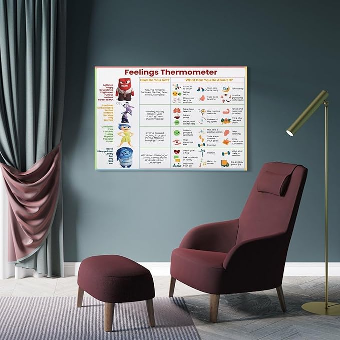 ZUONO Feelings Thermometer Chart With Coping Skills - Emotions Poster Kids Teens Poster - Mental Health Behavior Management Canvas Poster for Therapy Room Psychoeducational School Calm Corner for Kids