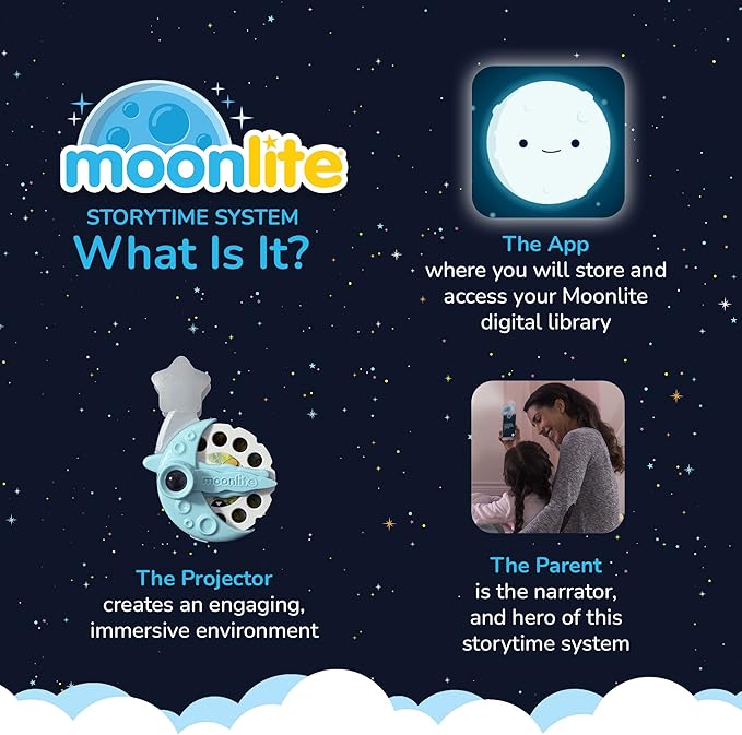Moonlite Storytime - Ryan's World - Search & Find - A Magical Way to Read Together - Projector Sold Separately - Digital Story w/ Sound FX - Learning Gifts for Kids Ages 1 Year & Up