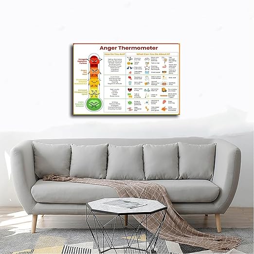 XIANF Anxiety Thermometer With Coping Skills - Feelings Emotions Chart Poster Kids Teens Awareness Sheet Wall Decor Canvas Poster for Classroom School Therapy Room Unframe:24x36inch(60x90cm)