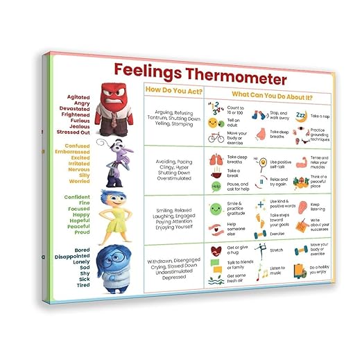 XIANF Feelings Thermometer Chart With Coping Skills, Kids Teens Emotions Poster, Mental Health Behavior Management Canvas Poster for Elementary Middle School Classroom Frame:24x36inch(60x90cm)