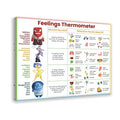 XIANF Feelings Thermometer Chart With Coping Skills, Kids Teens Emotions Poster, Mental Health Behavior Management Canvas Poster for Elementary Middle School Classroom Frame:24x36inch(60x90cm)
