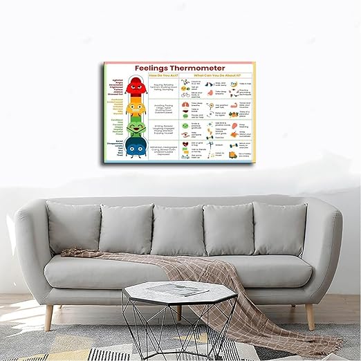 XIANF Feelings Thermometer Chart With Coping Skills, Emotions Kids Teens Poster, Mental Health Behavior Management Canvas Poster for Elementary Middle School Classroom Unframe:24x36inch(60x90cm)