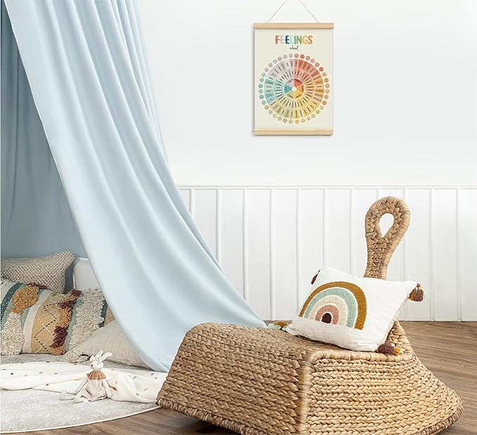 foedor Feelings Chart for Kids,Mental Health Feelings Wheel Emotions Poster Hanger Frame,Therapy Office Decor Canvas Banner,Emotions Chart Wall Art for School Calming Corner Kids Room Playroom Nursery Bedroom,12x16 Inch