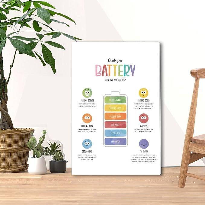 BFXLMKI Check Your Battery Poster, Zones of Regulation Print, Counsellor Office Decor, Calm Corner, Emotions Regulation, Kids Feelings Chart Frame-style 24x36inch(60x90cm)