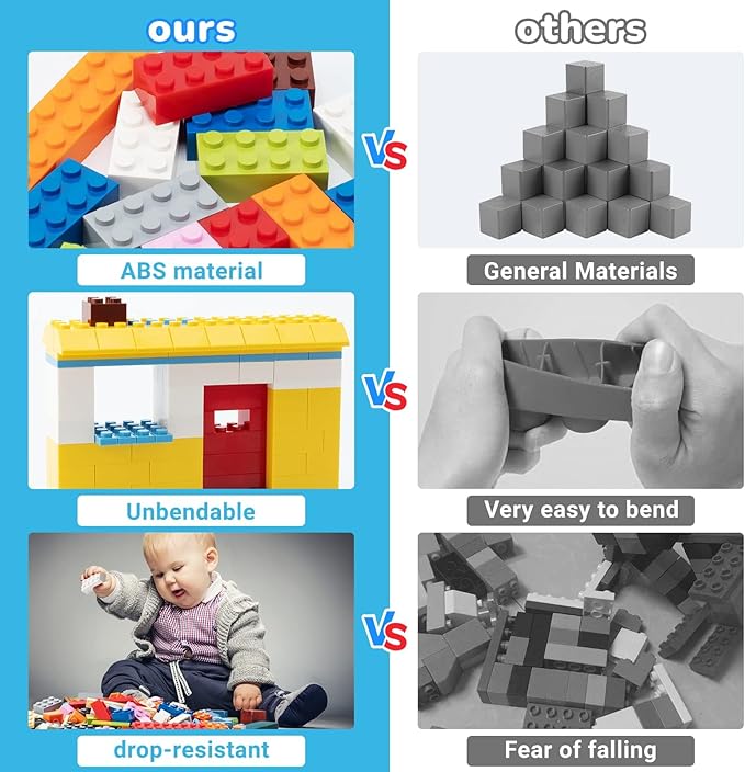 1500 Pieces Classic Building Bricks Set – Bulk Basic Blocks in 12 Colors & 14 Shapes, Compatible Bulk Block, STEM Educational Toy Suitable for Boys & Girls Ages 6+, Packed in Box.