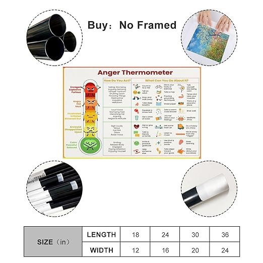 XIANF Anxiety Thermometer With Coping Skills - Feelings Emotions Chart Poster Kids Teens Awareness Sheet Wall Decor Canvas Poster for Classroom School Therapy Room Unframe:20x30inch(50x75cm)