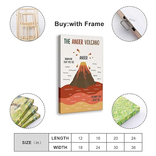 XIANF Anger Volcano Emotional Regulation Self Regulation Calming Calm Down Corner Canvas Poster for Classroom School Therapy Room Frame:12x18inch(30x45cm)