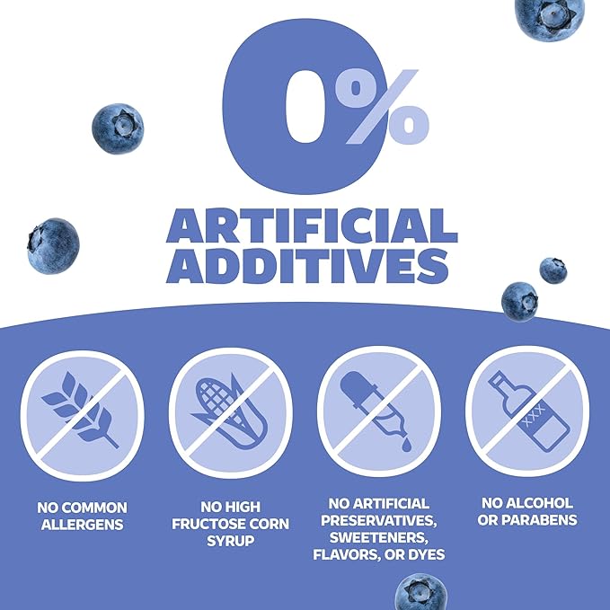 Genexa Children's Clean Acetaminophen | Pediatrician Preferred Ingredients | Pain & Fever Reducer for Kids | Dye Free, 0% Artificial Additives | Ages 2-11, Delicious Organic Blueberry Liquid, 4 fl oz