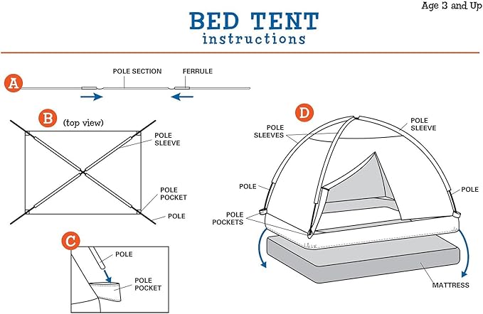 Pacific Play Tents 19600 Kids Cottage Bed Tent Playhouse - Twin Size