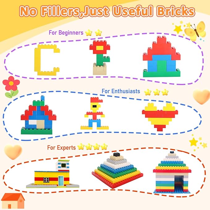1008 Pieces Classic Building Blocks Bulk with 2 Baseplates, Building Bricks in 7 Size and 8 Color, Compatible with All Major Bricks, for Kids & MOC Lovers