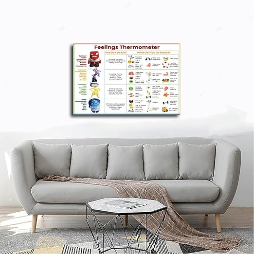 XIANF Feelings Thermometer Chart With Coping Skills, Kids Teens Emotions Poster, Mental Health Behavior Management Canvas Poster for Elementary Middle School Classroom Frame:24x36inch(60x90cm)
