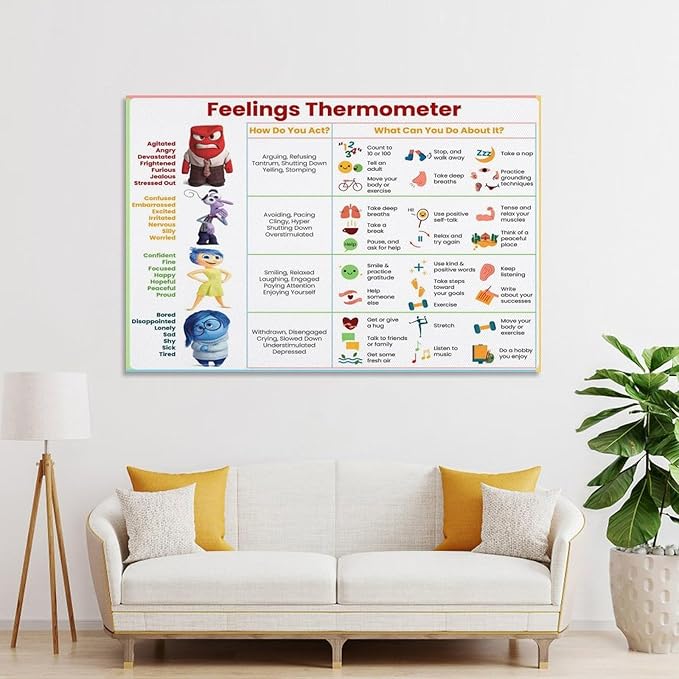 ZUONO Feelings Thermometer Chart With Coping Skills - Emotions Poster Kids Teens Poster - Mental Health Behavior Management Canvas Poster for Therapy Room Psychoeducational School Calm Corner for Kids