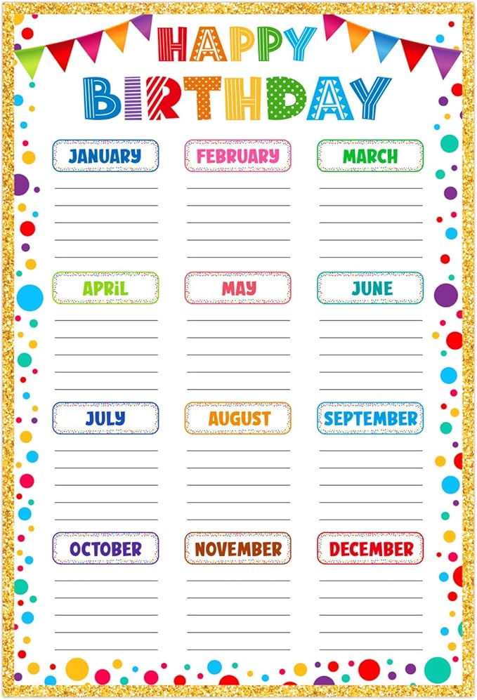 FLYAB Confetti Happy Birthday Chart for Classroom - Celebration Poster for Kids Back To School Bulletin Board Decorations Teacher Supplies
