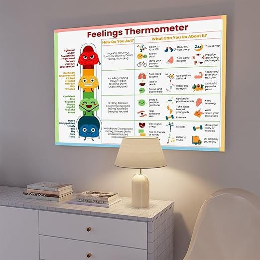 XIANF Feelings Thermometer Chart With Coping Skills, Emotions Kids Teens Poster, Mental Health Behavior Management Canvas Poster for Classroom School Therapy Room Frame:24x36inch(60x90cm)