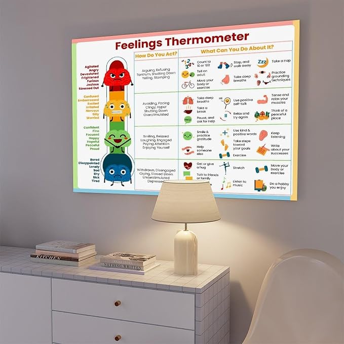 XIANF Feelings Thermometer Chart With Coping Skills, Emotions Kids Teens Poster, Mental Health Behavior Management Canvas Poster for Elementary Middle School Classroom Frame:20x30inch(50x75cm)