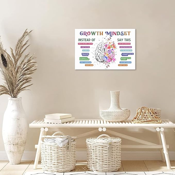 Classroom Growth Mindset Affirmations for Kids Mental Health Posters Brain Poster Psychology Special Education Calm Corner Wall Art Office Therapy Canvas Wall Decor 24x36in Framed