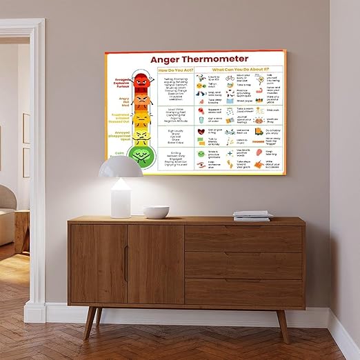 XIANF Anxiety Thermometer With Coping Skills - Feelings Emotions Chart Poster Kids Teens Awareness Sheet Wall Decor Canvas Poster for Classroom School Therapy Room Unframe:20x30inch(50x75cm)