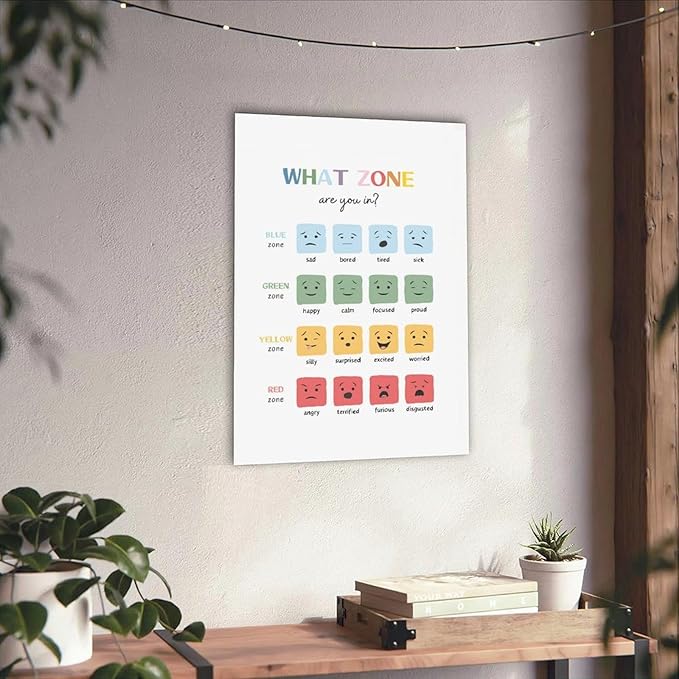 BFXLMKI Mood Meter, Zones of Regulation, Classroom Decor, Feelings Chart, Classroom Posters, Self-Regulation Coping Skills, School Counselor Unframe-style 16x24inch(40x60cm)