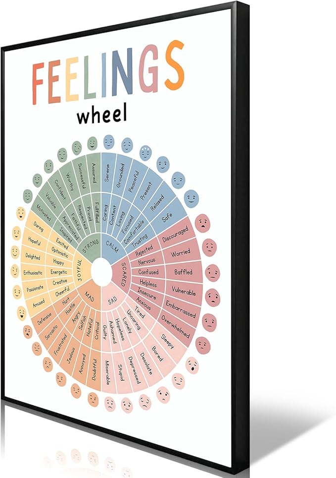 uoyien Feelings Wheel Emotions Poster Feelings Emotions Chart Preschool Classroom Must Haves Canvas Wall Art Prints Calming Corner Classroom Decor Mental Health Therapy Posters 16x22in Metal Framed