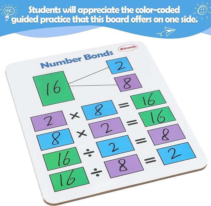 Dry Erase Multiplication Chart Whiteboard, 9" x 12" Multiplication Table Double-Sided Times Table, Math Manipulatives White Board for Kids Students, Classroom and Home, Small White Board Dry Erase