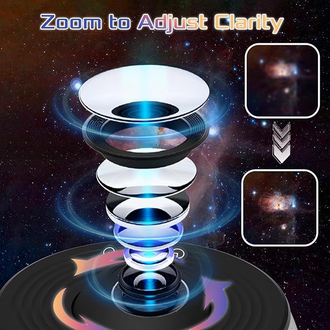 Galaxy Projector - 13 in 1 Home Planetarium with Timer & Adjustable Focus Night Light for Kids & Adults