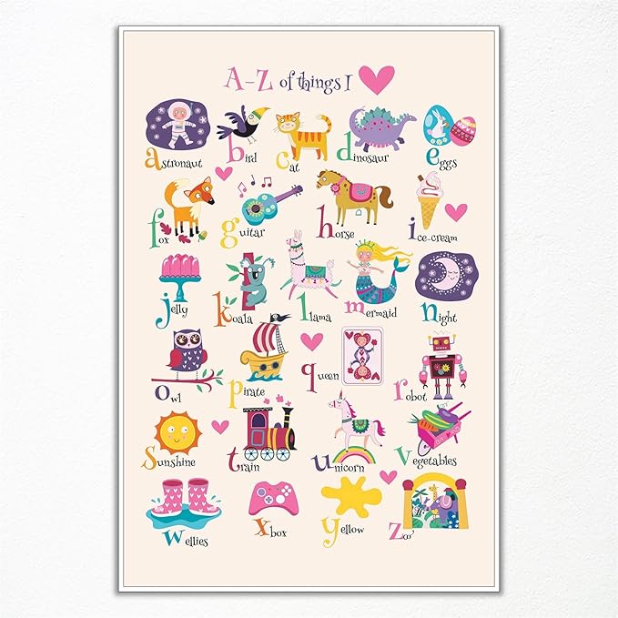 Animal Alphabet Poster, Abc Animal Poster for Toddlers, Alphabet Letters for Wall, Educational Learning Posters for Toddlers 1-3, Classroom Must Haves Poster, Baby Nursery Print 24x36in Unframed