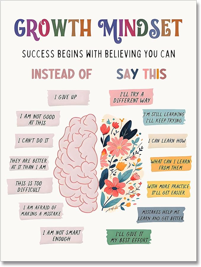 uoyien Growth Mindset Mental Health Posters Classroom Counseling Room Therapy Wall Decor Affirmations Quotes Canvas Wall Art Kids Special Educational Brain Neurodiversity Prints 16x22in Unframed