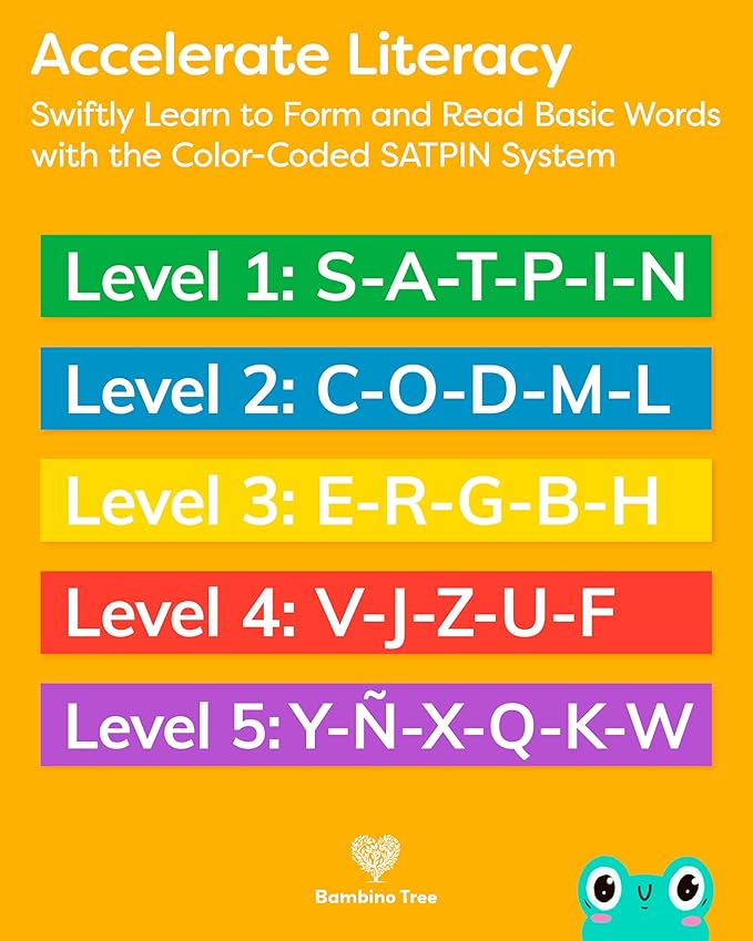 Spanish Alphabet Flash Cards - ABC Jumbo Flash Cards for Kids Ages 3-6 - Lowercase & Uppercase Letter Recognition Learning Game - Teacher Designed for Classroom, Preschool, Kindergarten & Toddlers