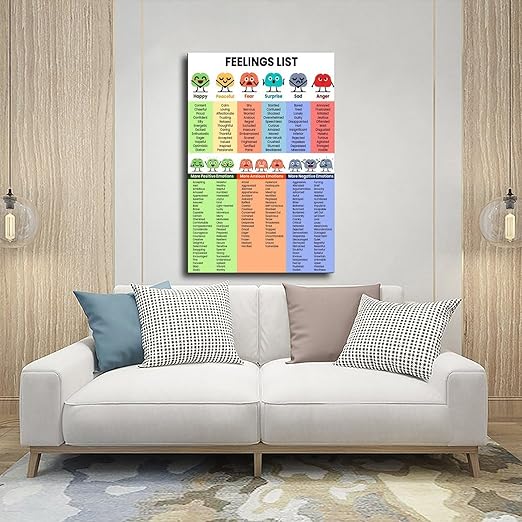 XIANF Emotions For Kids Emotion Chart Feeling Poster Canvas Poster for Classroom School Therapy Room Frame:16x24inch(40x60cm)