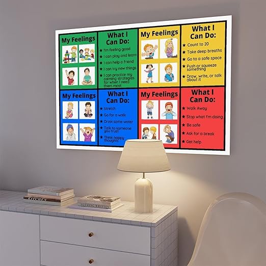 XIANF Self-Regulation, Zones of Self Regulation Calming Corner Poster EIdentifying Emotions, Autism ADHD Coping Strategies Canvas Poster for Elementary Middle School Classroom Unframe:16x24inch(40x60cm)