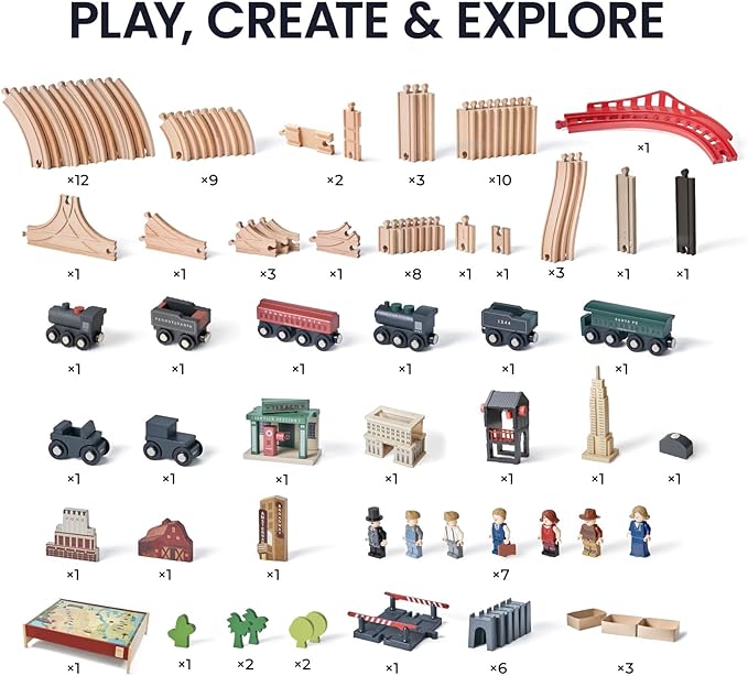 Tiny Land Large Wooden Train Table (47.9”x35.2”), 100PCS Train Set, 3 Storage Bins, Activity Playset for Kids Ages 3+