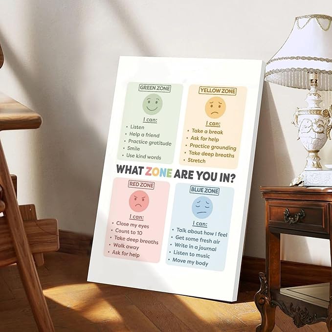 BFXLMKI Zones of Regulation Poster Classroom Decor Feelings Chart Classroom Posters ADHD Self-Regulation Coping Skills Printable School Counselor 05 Frame-style 12x18inch(30x45cm)