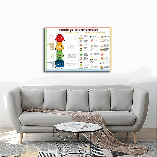XIANF Feelings Thermometer Chart With Coping Skills, Emotions Kids Teens Poster, Mental Health Behavior Management Canvas Poster for Classroom School Therapy Room Frame:16x24inch(40x60cm)