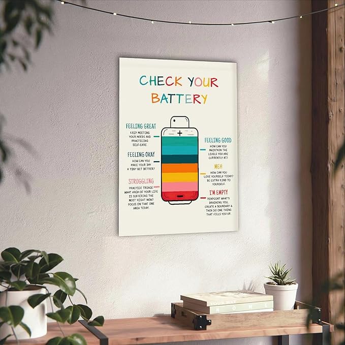 BFXLMKI Emotional Regulation, Feelings Chart, Emotions Poster, Mental Health, Zones of Regulation, Calm Corner, Feelings Check-in for Kids Teens Unframe-style 20x30inch(50x75cm)