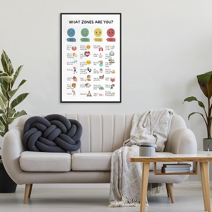 CEHNSENHUI Zones Of Regulation Wall Art Management Emotions Chart Self Regulation Feelings poster Calm Down Corner Classroom Decorations for Kids Room Classroom Wall Decor 20x30in BlackFramed