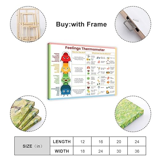 XIANF Feelings Thermometer Chart With Coping Skills, Emotions Kids Teens Poster, Mental Health Behavior Management Canvas Poster for Classroom School Therapy Room Frame:16x24inch(40x60cm)