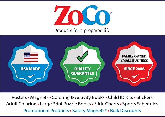 ZOCO – 6 Anger Control Strategies Posters (5-Pack) – Calm Down and Manage Emotions for Toddlers – Classroom Behavior Management for Preschool, Daycare, and Homeschool – Made in USA