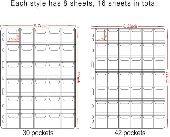 576 Pockets Coin Collection Album Book Holder for Collectors, 2 Size Coin Collecting Pages Fireproof Coin Collecting Album for 17/20/23/25/27/30mm Coins