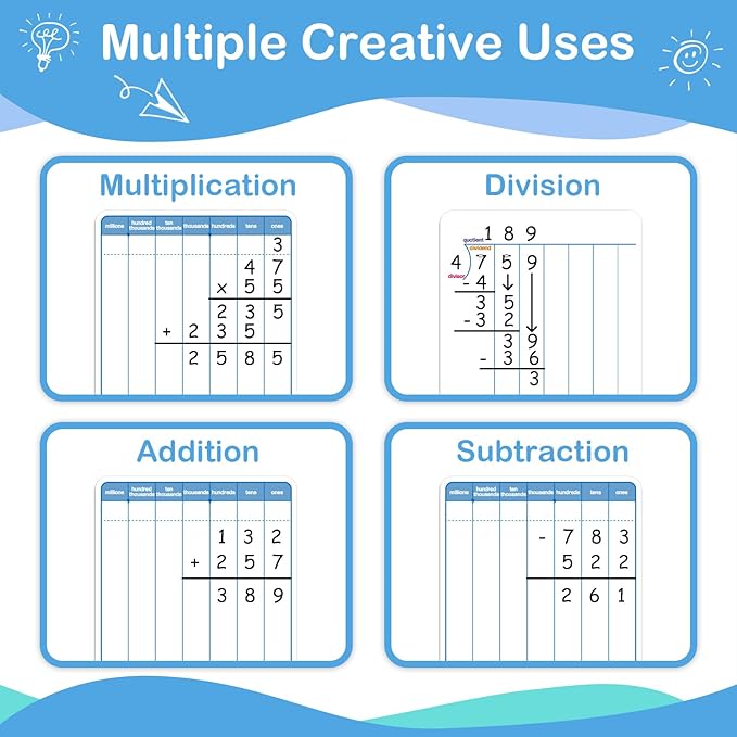Aizweb 12 Pack Multiplication Chart Dry Erase Board Card,12" x 9" Multiplication Table Times Table Small Whiteboard Math Manipulatives for Kids Student Classroom Must Have Homeschool Teacher Supplies