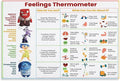 ZUONO Feelings Thermometer Chart With Coping Skills - Emotions Poster Kids Teens Poster - Mental Health Behavior Management Canvas Poster for Therapy Room Psychoeducational School Calm Corner for Kids