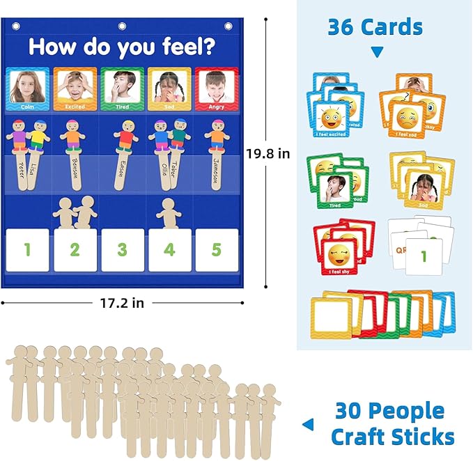Feelings Pocket Chart for Classroom, Emotions Chart with 36 Cards, Social Emotional Learning & Regulation for Kids, Autism Learning Materials, Homeschool Calm Down Corner Supplies (Blue)