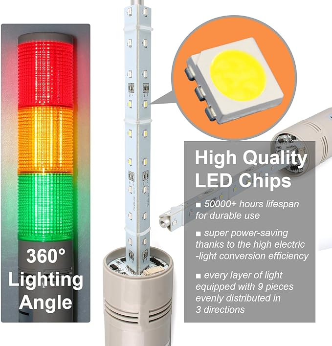 Tower Stack Lights, Industrial Warning Signal Lights Tower Lamps Column, Factory Workshop Safety RGB Signal Indicator, LED Andon Lights (110V, 3 Tiers, with Sound)
