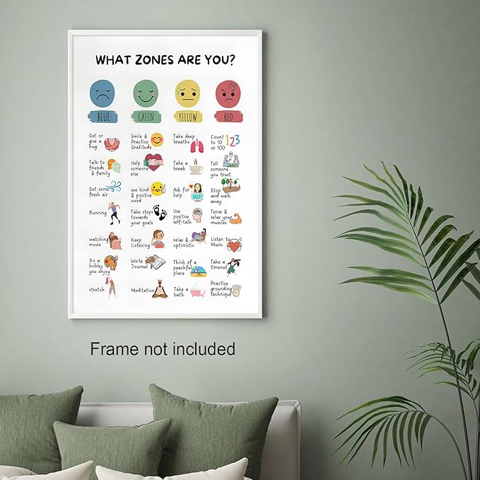 CEHNSENHUI Zones Of Regulation Wall Art Management Emotions Chart Self Regulation Feelings poster Calm Down Corner Classroom Decorations for Kids Room Classroom Wall Decor 24x36in Unframed