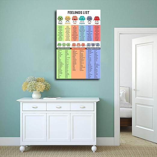 XIANF Emotions For Kids Emotion Chart Feeling Poster Canvas Poster for Classroom School Therapy Room Unframe:24x36inch(60x90cm)
