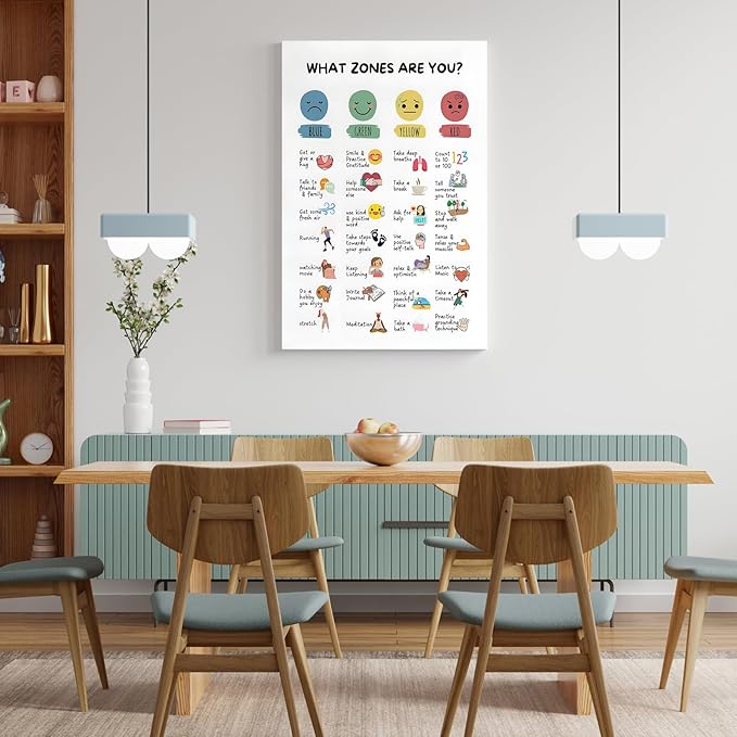 Zones Of Regulation Wall Art Management Emotions Chart Self Regulation Feelings poster Calm Down Corner Classroom Decorations for Kids Room Classroom Wall Decor 12x16in Framed