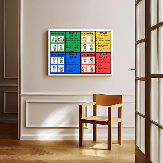 XIANF Self-Regulation, Zones of Self Regulation Calming Corner Poster EIdentifying Emotions, Autism ADHD Coping Strategies Canvas Poster for Classroom School Therapy Room Frame:20x30inch(50x75cm)